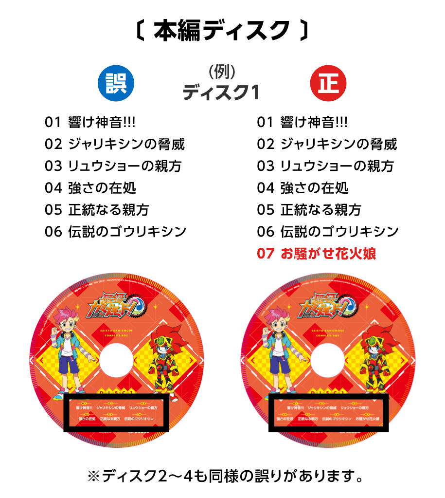 本編ディスクの誤り例