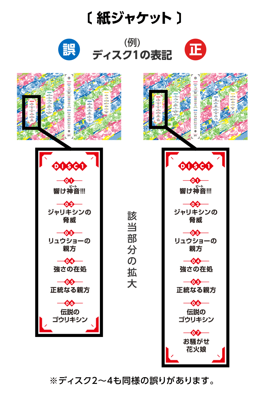 紙ジャケットの誤り例