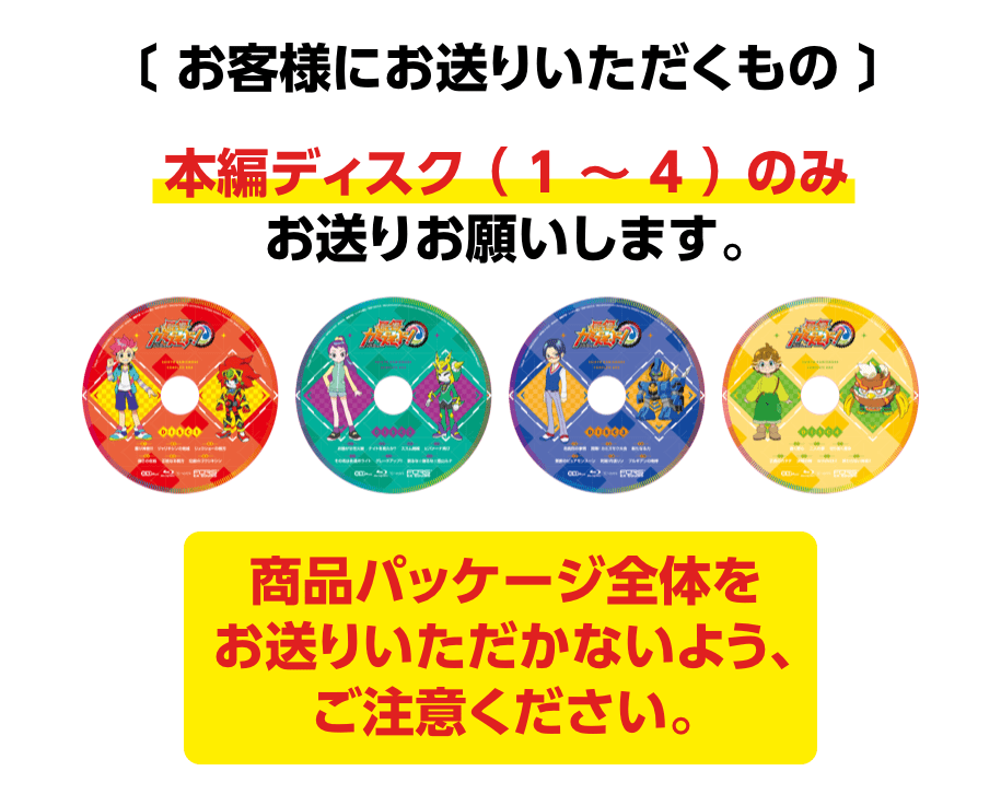 お客様にお送りいただくもの